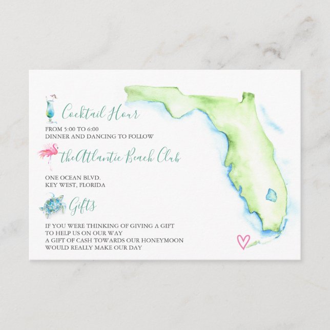 Carte D'accompagnement Floride côtière tropicale Détails Insérer (Devant)