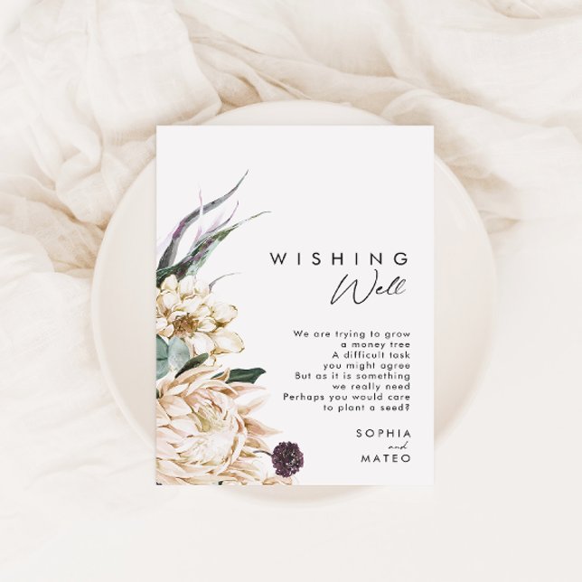 Carte D'accompagnement Mariage Floral Blanc qui veut bien (Créateur téléchargé)