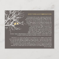 Placé dans une insertion d'arborescence