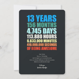Carte d'anniversaire 13 ans