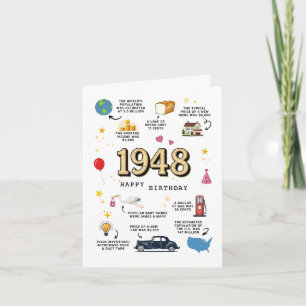 Carte d'anniversaire 1948 pour papa ou maman