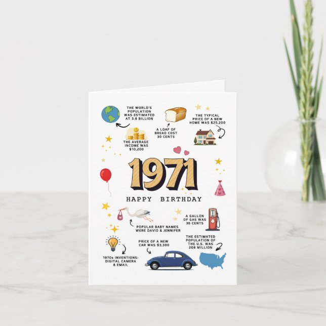 Carte d'anniversaire 1971 pour papa ou maman (Devant)