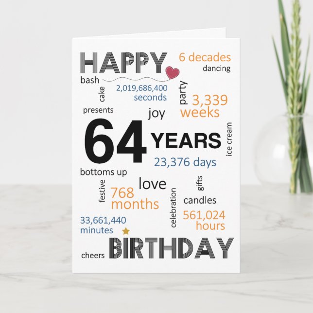 Carte d'anniversaire 64e (Devant)