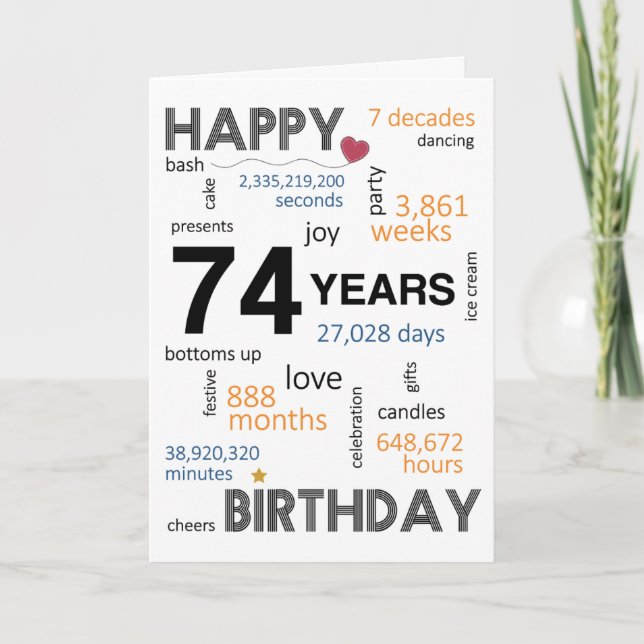 Carte d'anniversaire 74e (Devant)