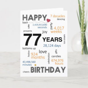 Carte d'anniversaire 77e