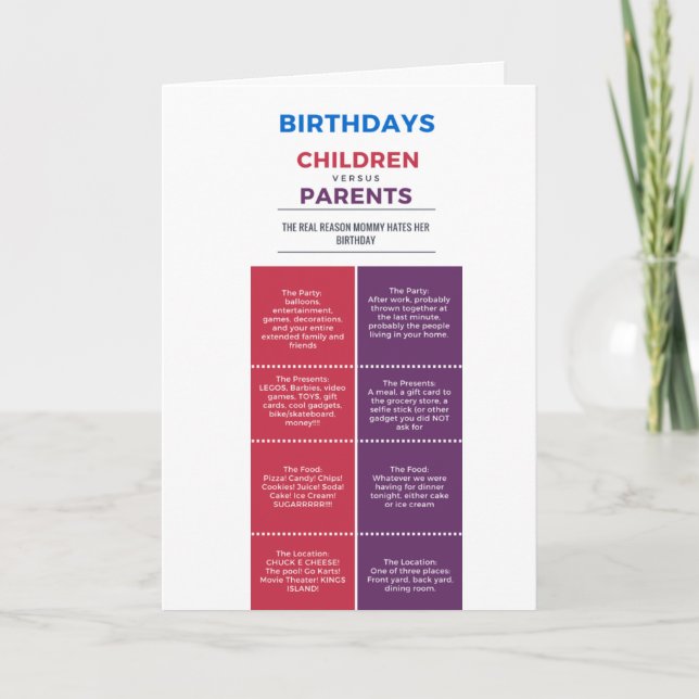Carte d'anniversaire de la mère (Devant)