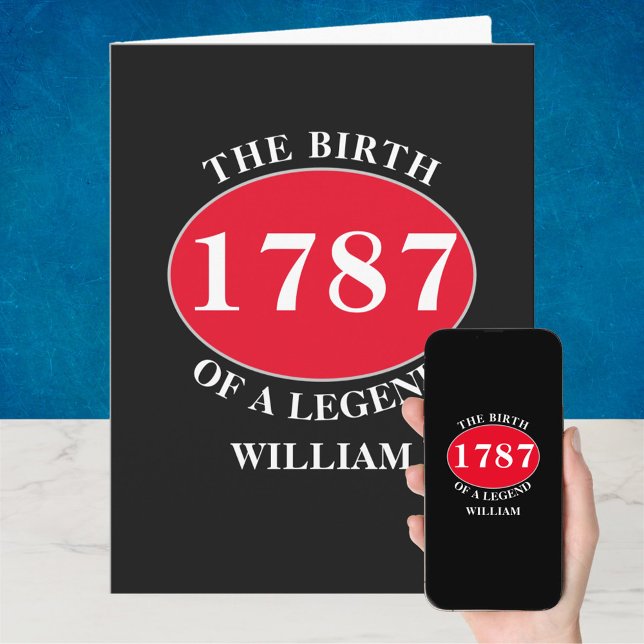 Carte d'anniversaire du Modèle photo légende (Créateur téléchargé)