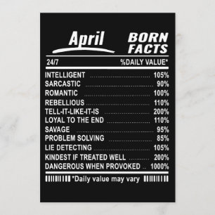 Carte date d'avril faits t-shirts d'anniversaire