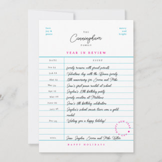 Carte de bibliothèque Bilan annuel de l'année Cart