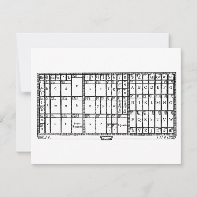 carte de casse de caractères d'imprimerie typograp (Devant)