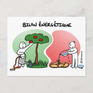 Carte de Coaching "Faites votre Bilan Énergétique"