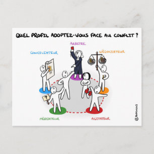 Carte de coaching "Profil face au conflit"