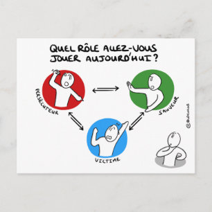 Carte de coaching : Sortir du triangle dramatique