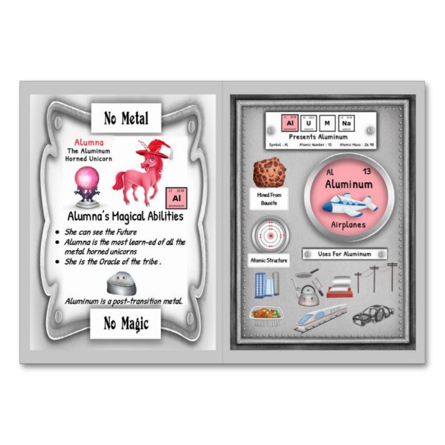 Carte de commerce Alumna-Aluminum Horn Unicorn (Devant)