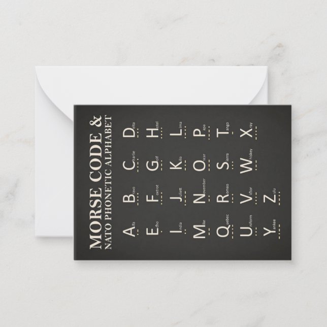 Carte De Correspondance Exemple de code Morse militaire (Devant)