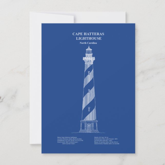 Carte De Correspondance Phare de Cape Hatteras - Caroline du Nord - AD (Devant)