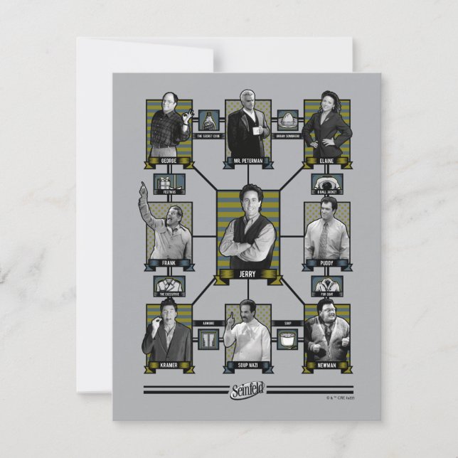 Carte De Correspondance Seinfeld | Graphique de relation de caractère (Devant)