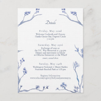 Carte de détail pour Holly et James DC mariage