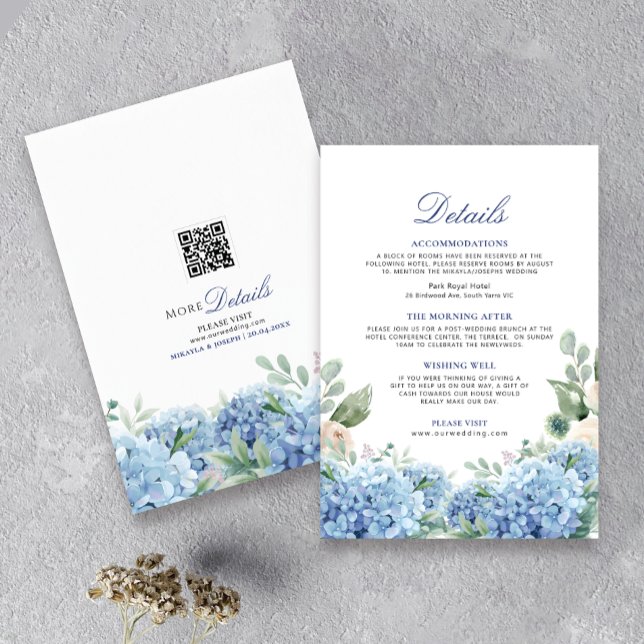 Carte de détails SINI Blue Hydrangea (Créateur téléchargé)