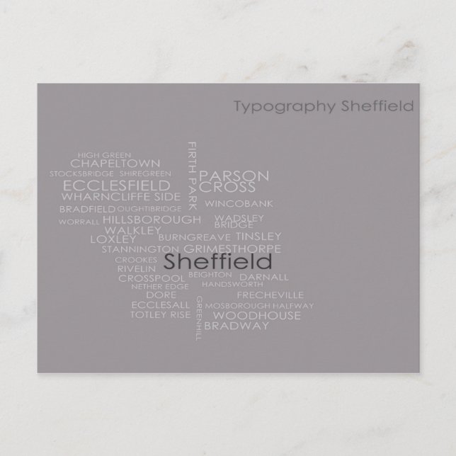 Carte de la typographie de Sheffield (Devant)