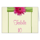 Carte de numéro de table Green Pink Gerbera