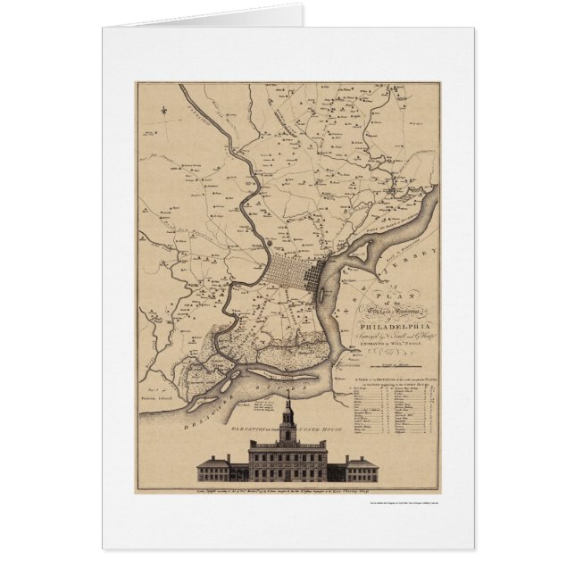 Carte de plan de Philadelphie - 1777 (Devant)