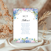 Carte de plan de table à monogramme Hydrangea Bleu