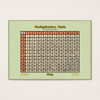 Carte de poche de table (CBC)