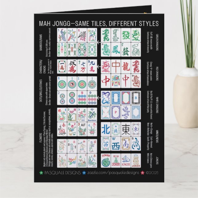 Carte De Remerciements American Mah Jongg Information Card (Devant)