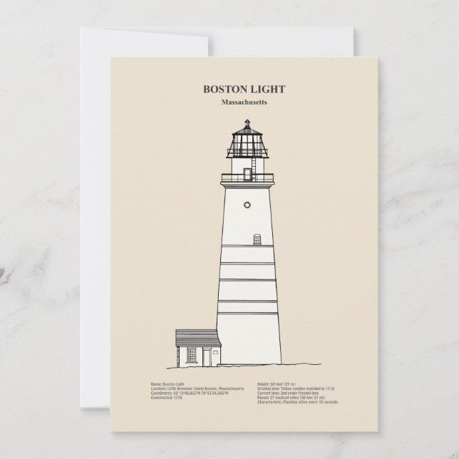Carte De Remerciements Phare de Boston - Massachusetts - SBD (Devant)