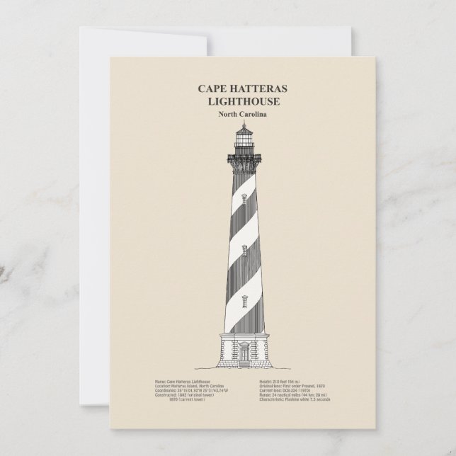 Carte De Remerciements Phare de Cape Hatteras - Caroline du Nord - SBD (Devant)