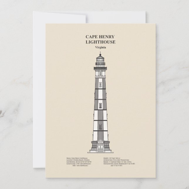 Carte De Remerciements Phare de Cape Henry - Virginie - SBD (Devant)