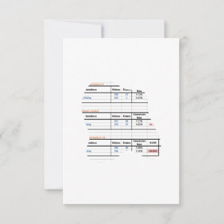 Carte De Remerciements Prod Title