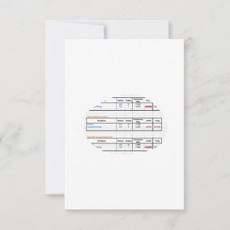 Carte De Remerciements Titre du produit