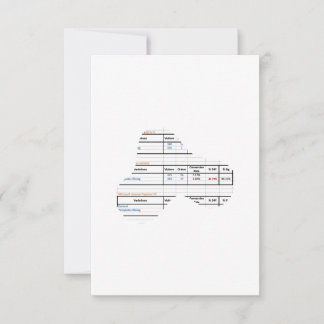 Carte De Remerciements Titre du produit