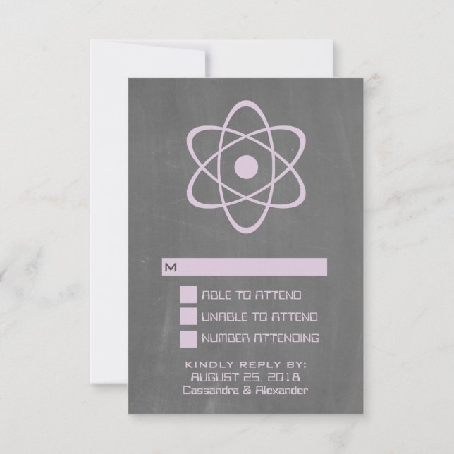 Carte de réponse du tableau de bord atomique pourp (Devant)