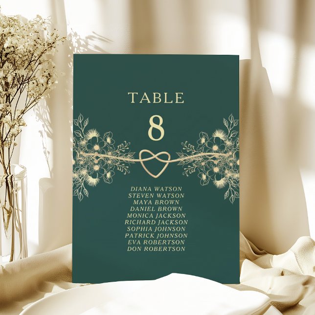 Carte de siège Mariage Emerald Green Gold (Créateur téléchargé)