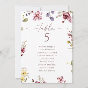Carte de table à numéro de fleur sauvage