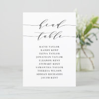 Carte de table de tête de script minimaliste noir