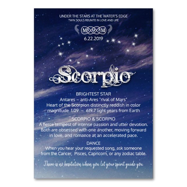 Carte de table du centre de données Scorpio (Par défaut)