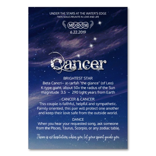 Carte de table du centre du cancer (Par défaut)