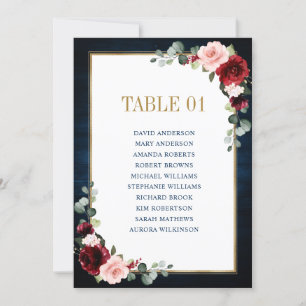 Carte de tableau de bord en or flush Blush de la m