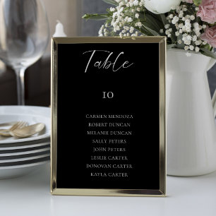 Carte de tableau de tableau de Mariage noir Budget
