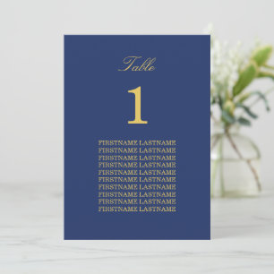 Carte de tableau Marine Blue Golden Beige Invitati