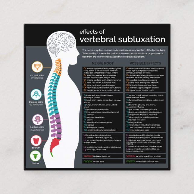 Carte De Visite Carré Effets de chiroprakteur vertébral de subluxation (Devant)