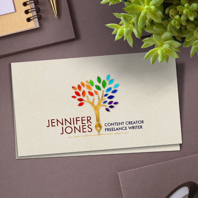 Carte De Visite Créateur de contenu - Copywriter - Freelance Write (Créateur téléchargé)