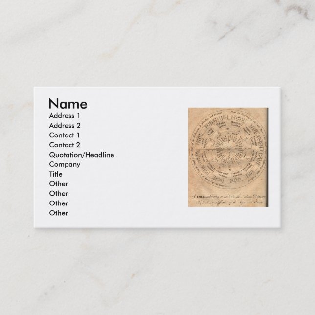Carte de visite d'astrologie (Devant)