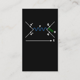 Carte De Visite Feynman Diagram Physicien de l'équation