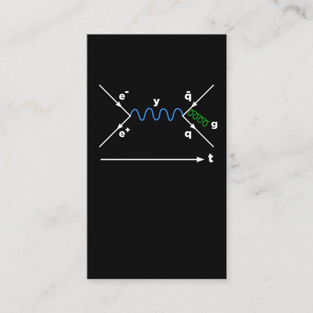 Carte De Visite Feynman Diagram Physicien de l'équation (Devant)