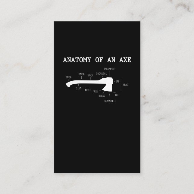 Carte De Visite Funny Ax Jetant Anatomie Hatchet Lumberjack (Devant)
